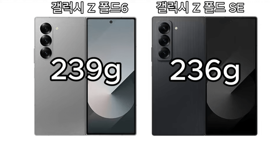 갤럭시 폴드 차이