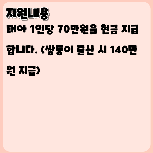 2023 긴급복지 해산비 지원