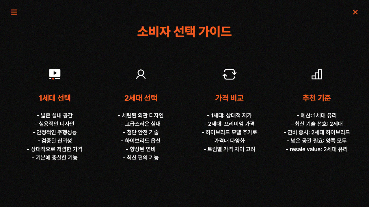 펠리세이드-선택장애-선택가이드