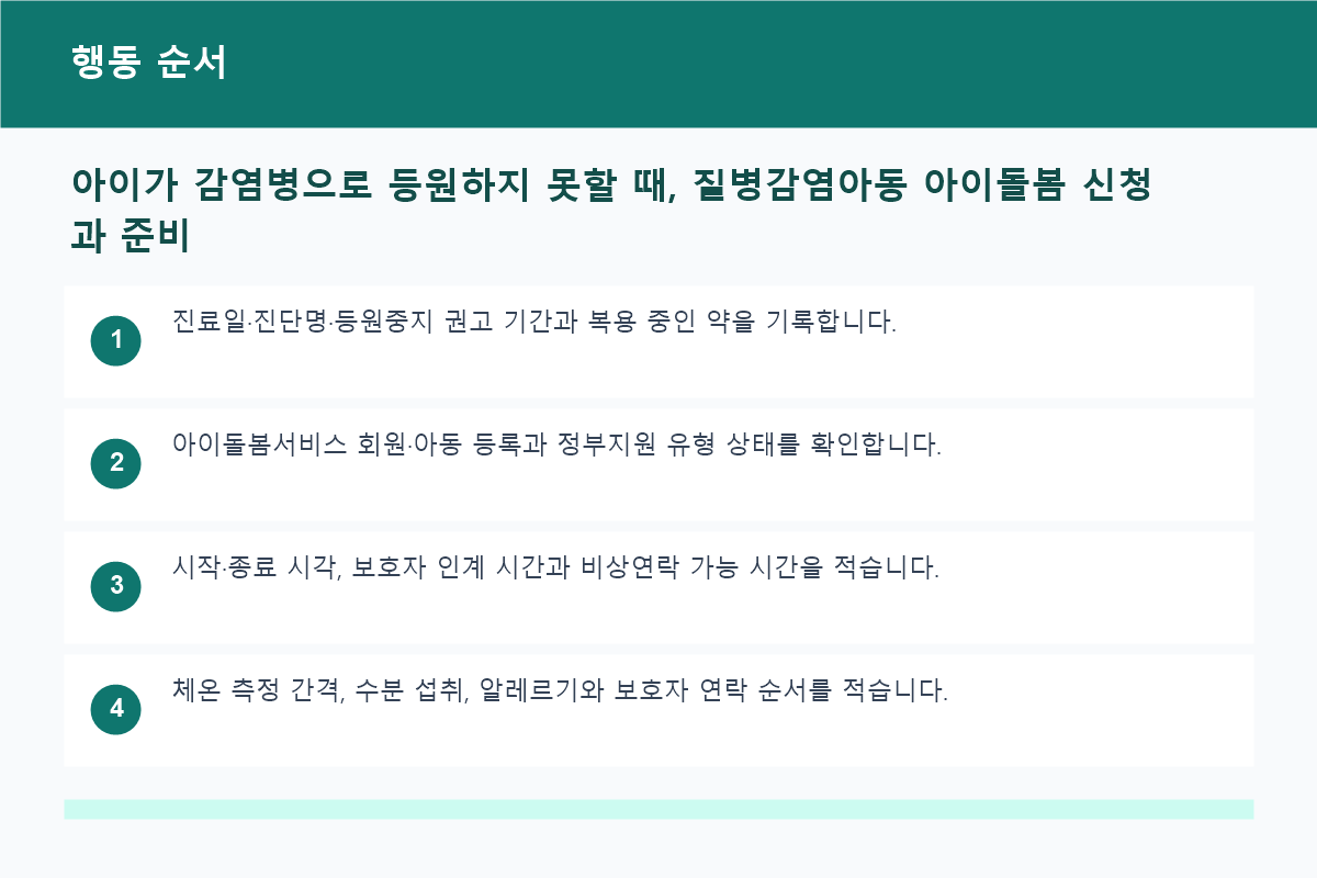 아이가 감염병으로 등원하지 못할 때, 질병감염아동 아이돌봄 신청과 준비 행동 순서 정보 이미지