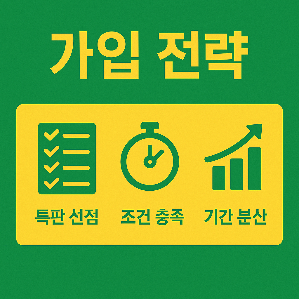 정기예금 가입 전략으로 특판 선점, 조건 충족, 기간 분산을 통해 금리를 높이고 안정적인 자산 관리가 가능하다는 점을 시각적으로 안내하는 이미지입니다.