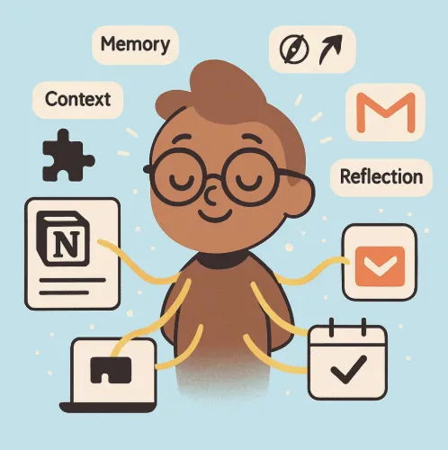 Claude MCP의 자동화 기능을 묘사한 일러스트 이미지. 이 이미지는 기억(Memory), 맥락 이해(Context), 반영(Reflection) 등의 기능을 가진 Claude AI가 Notion, Gmail, 캘린더 등 다양한 툴을 동시에 연동하며 작업을 자동화하는 장면을 단순하고 직관적으로 표현함 (Claude MCP, AI productivity, automation)