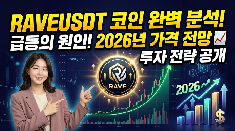 RAVEUSDT 코인 완변 분석
