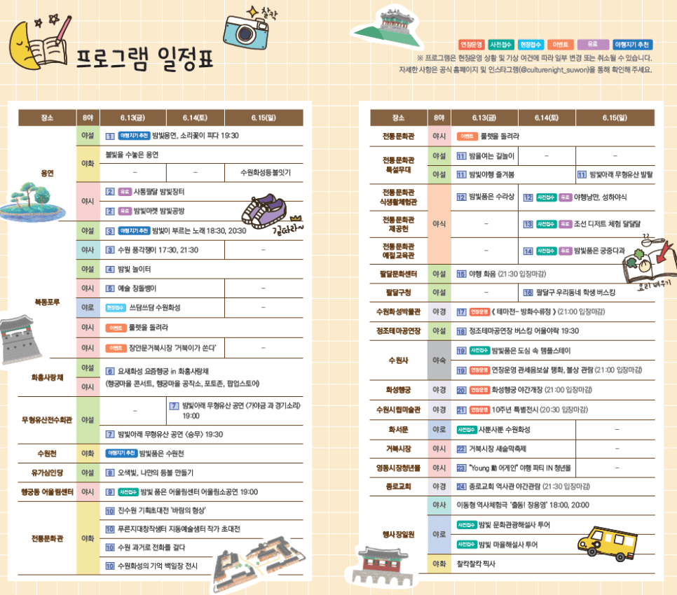 2025 수원 국가유산 야행 8야 프로그램