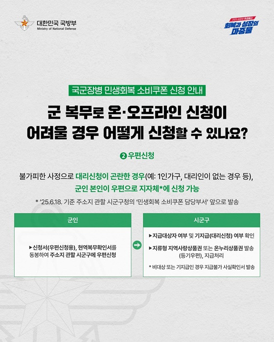 충성! 국군장병 여러분들 '민생회복 소비쿠폰' 신청하세요.