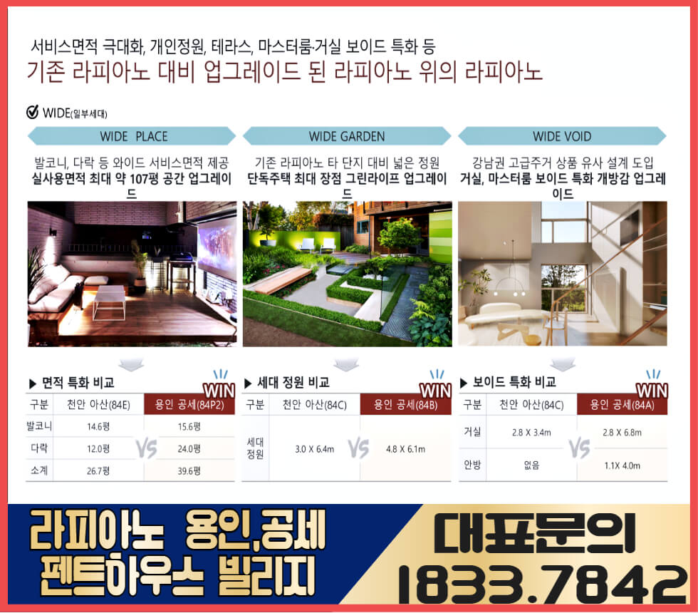 라피아노 용인·공세 타운하우스 업그레이드