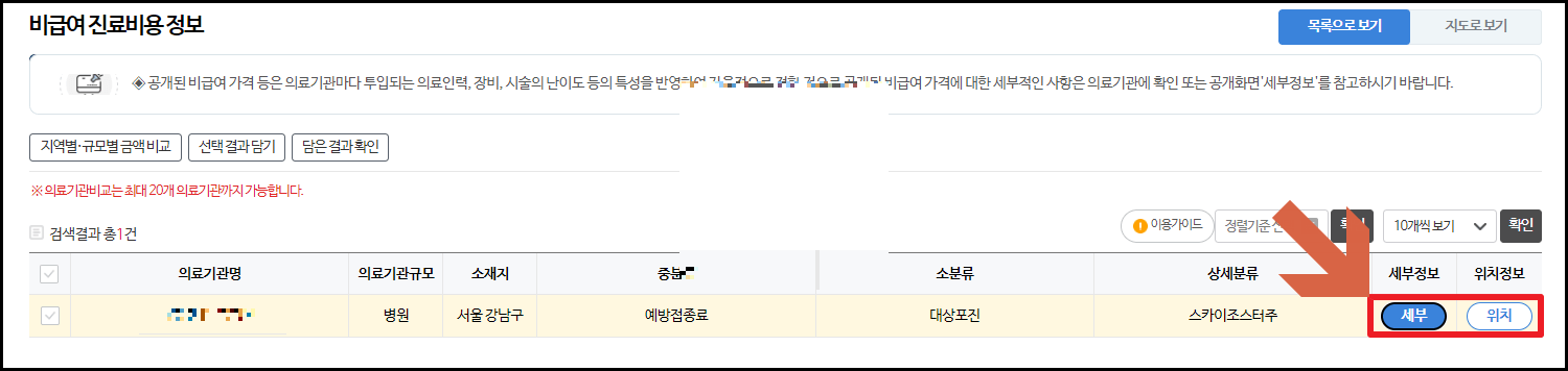 대상포진 예방접종 가격싼곳 찾는 순서