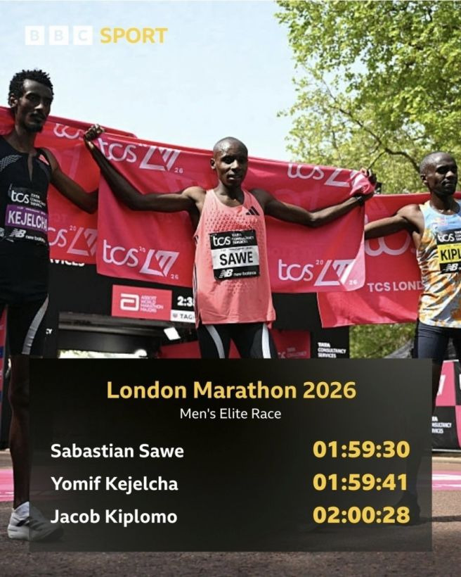 런던 마라톤 세계신기록 사바스티안 사웨 1시간 59분 30초 인류 최초 공식 '서브 2' 달성