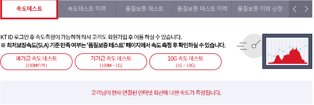 kt 기가 인터넷 속도 안나올때
