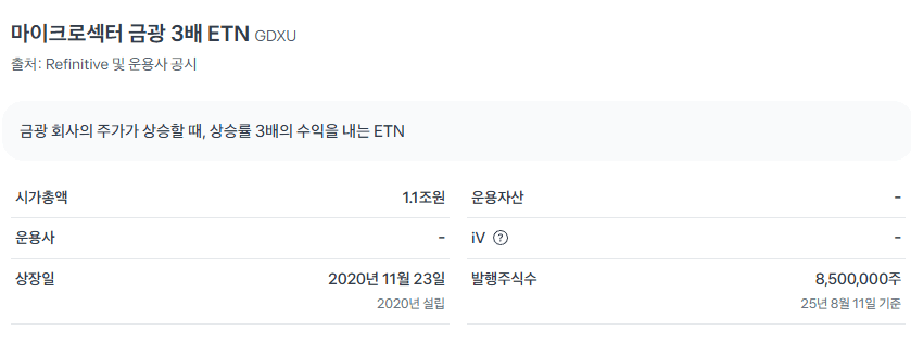 ex) 금광 회사를 주가를 추종하는 ETN 상품