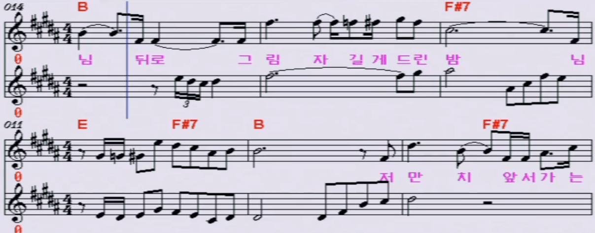 노사연 님 그림자 악보