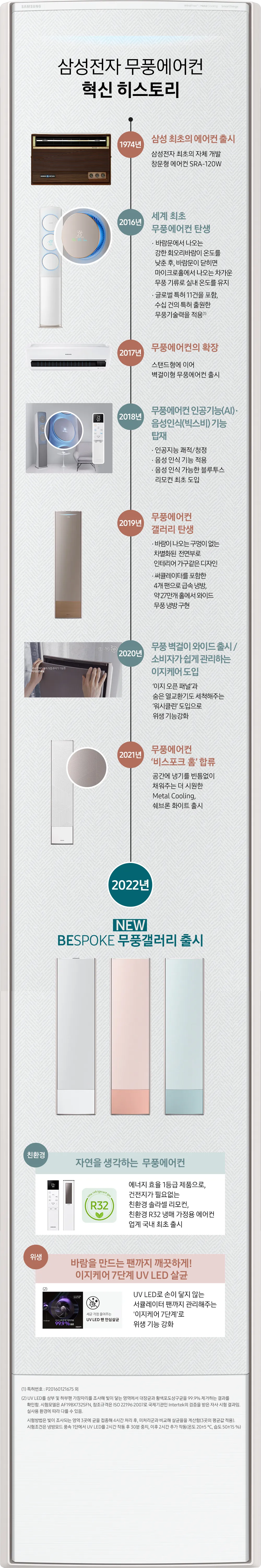 삼성 에어컨 모델명 보는 방법 종류_4