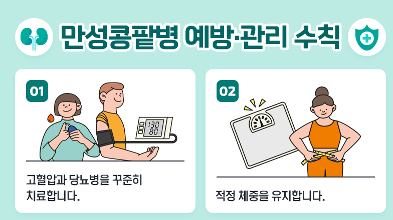 만성콩팥병 예방 관리 수칙