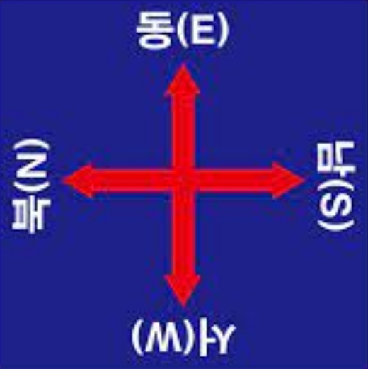 북쪽을 기준으로 한 방위표