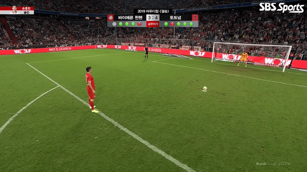 쿠팡플레이 토트넘 뮌헨 가격