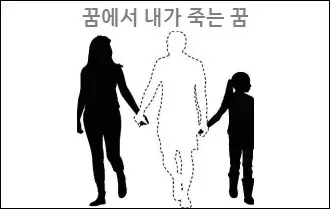 꿈에서 내가 죽는 꿈