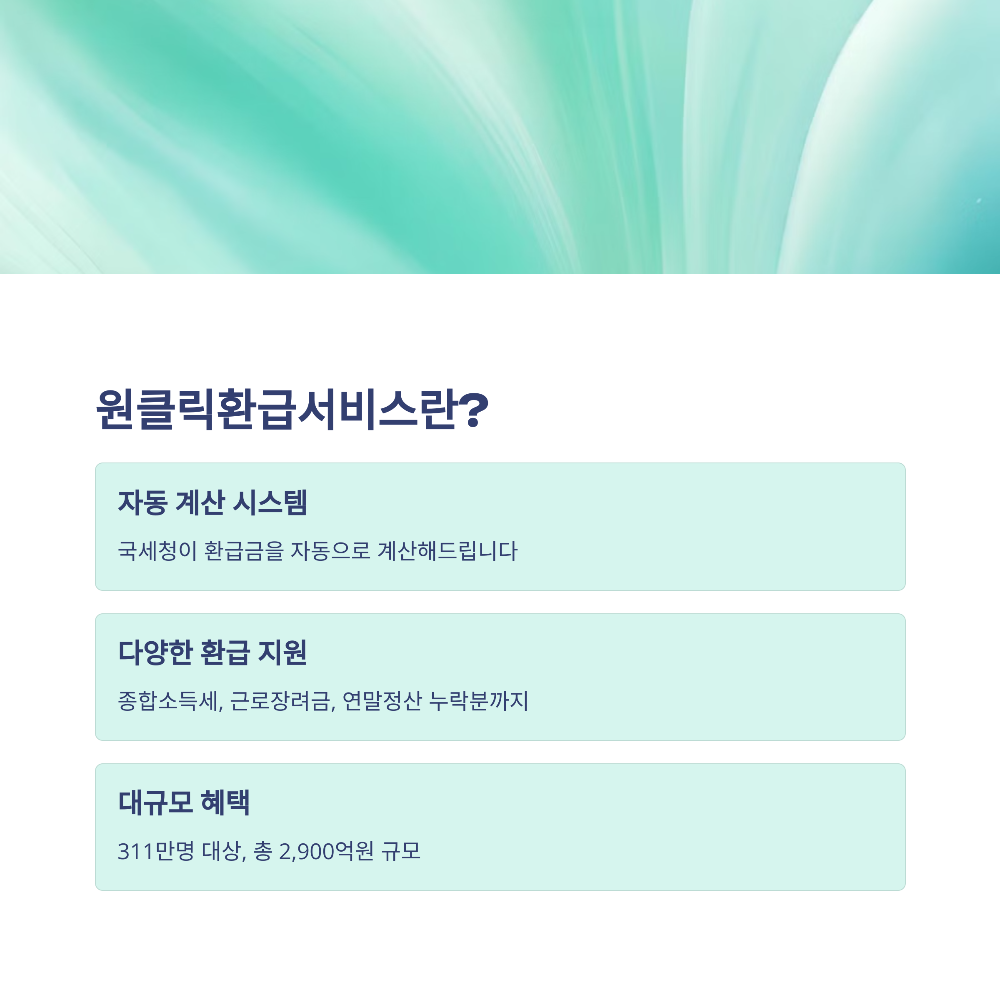 국세청 원클릭환급서비스로 자동 환급 받는 법