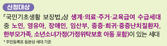 에너지바우처 신청대상