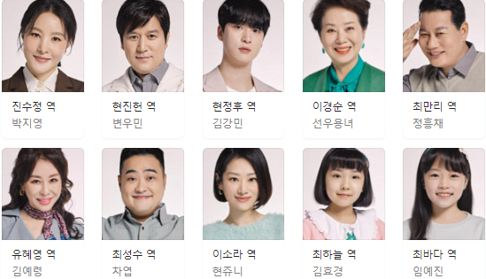 현재는 아름다워 출연진