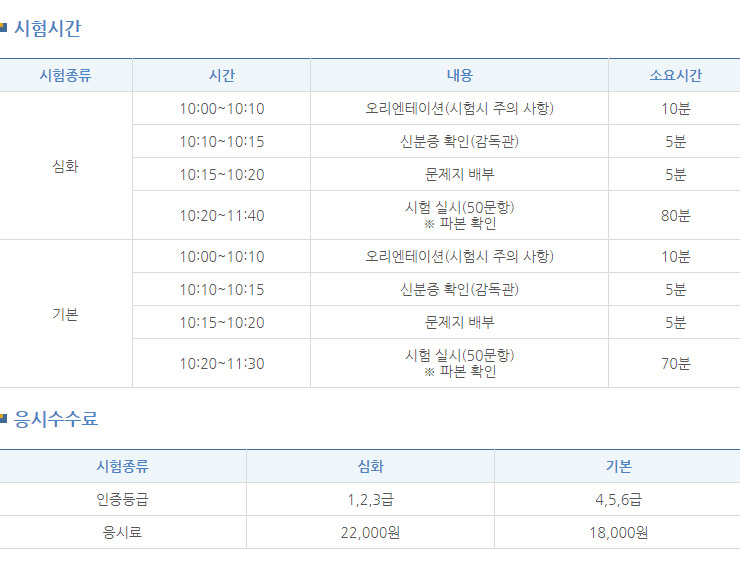 한국사능력검정시험 시간 및 응시수수료