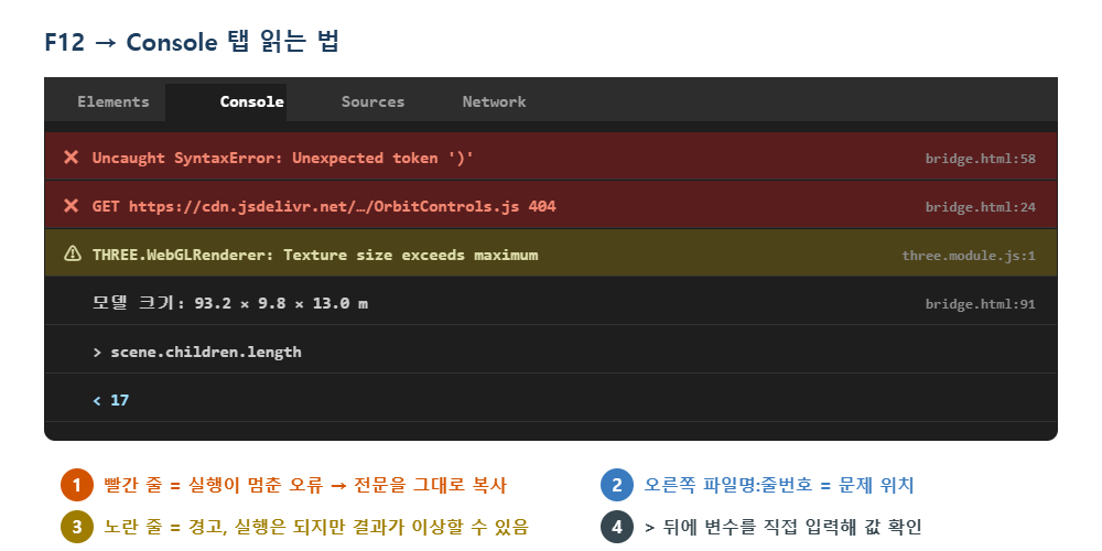 F12 개발자 도구 Console 탭 읽는 법