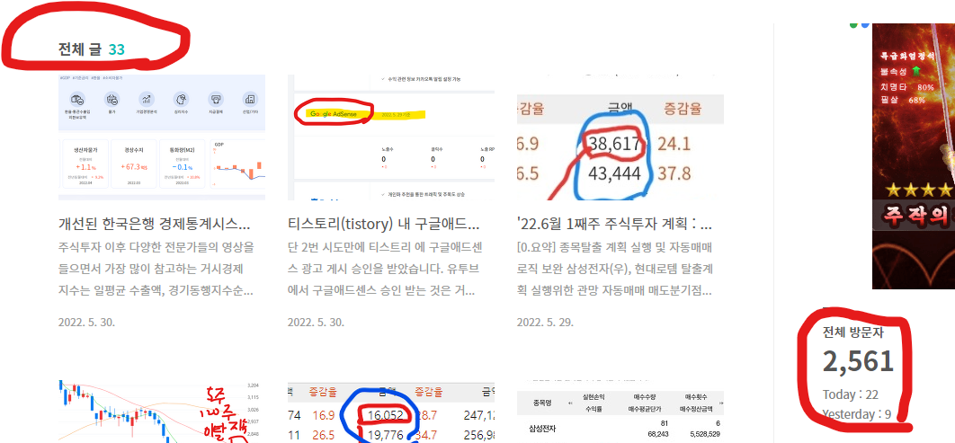 애드센스 직후 티스토리 블로거 33개 포스팅&#44; 전체방문자 2&#44;561명