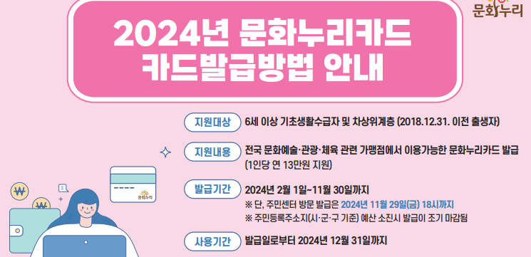 문화누리카드-발급-방법