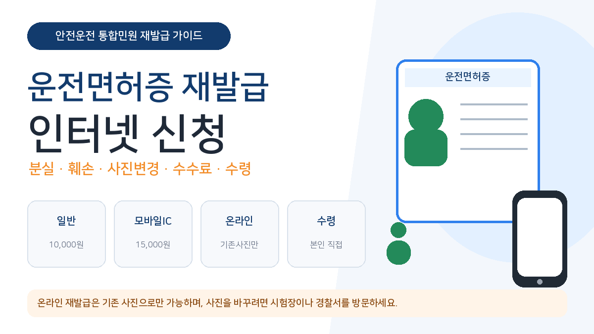 운전면허증 재발급 인터넷 신청 분실 훼손 사진변경 일반 모바일IC 수수료