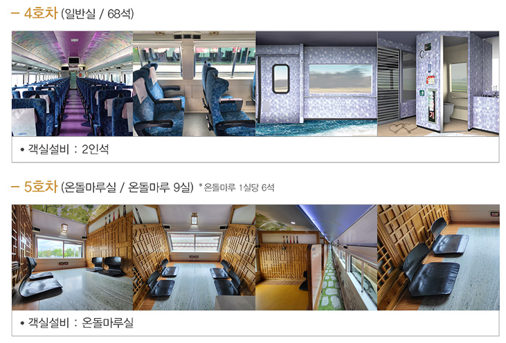 서해금빛열차. 용산에서 익산까지 온돌마루실이 있는 기차여행