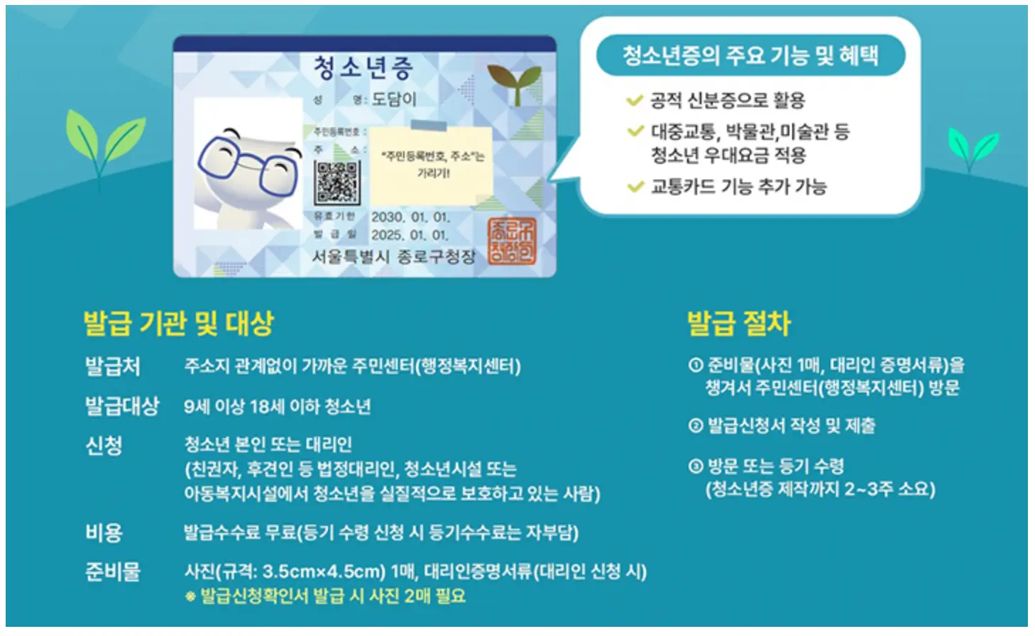 청소년증 발급하고 1만원 받는 방법 ❘ 여성가족부 공식 이벤트 완전 분석