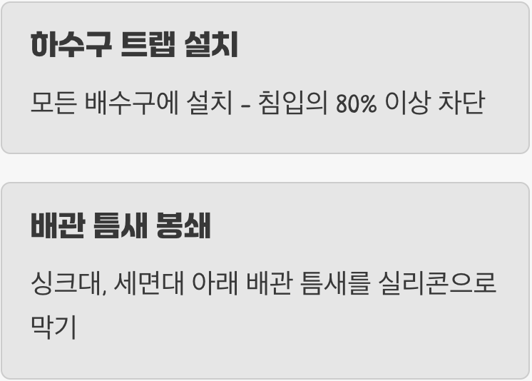 다시는 보지 않는 완벽 예방법 (물리적 차단)