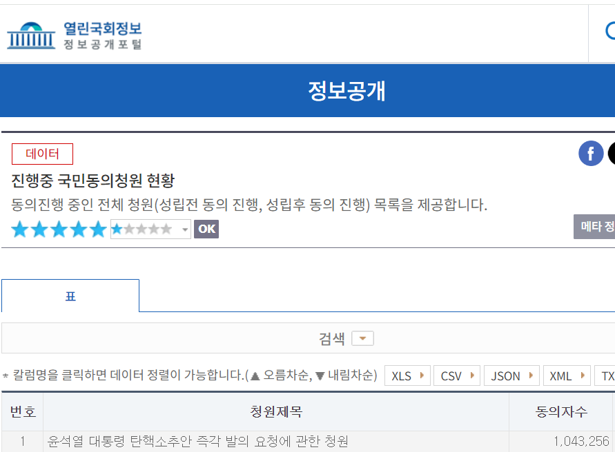 열린국회정보 포털 4