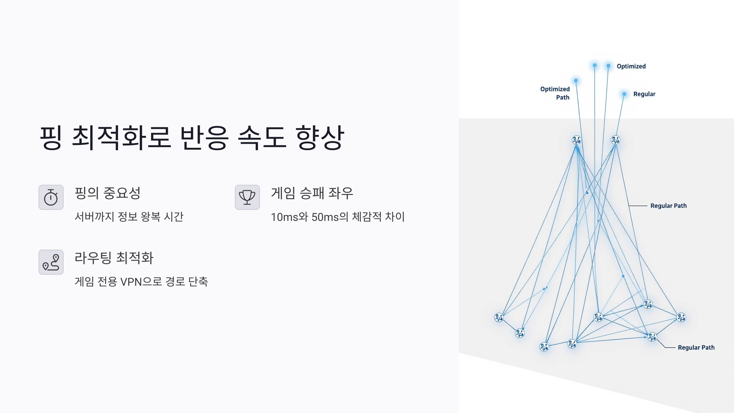 게임할 때 끊김 없는 인터넷 만들기: 핑 줄이고 NAT 설정하는 6가지 비법