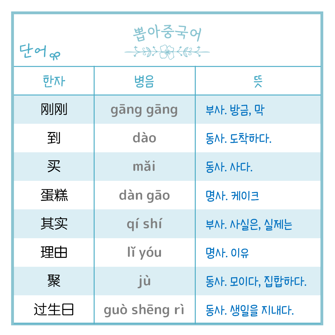 단어