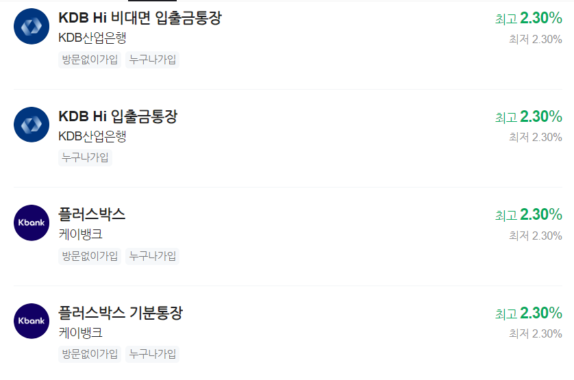 최저금리가 높은 파킹통장