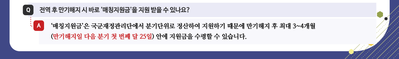 군대 적금