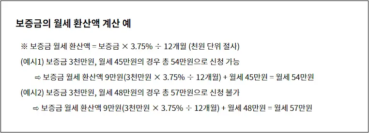 보증금-월세환산액
