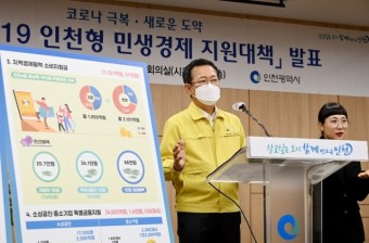 광주 민생회복지원금 소진되기 전 바로 신청하세요.