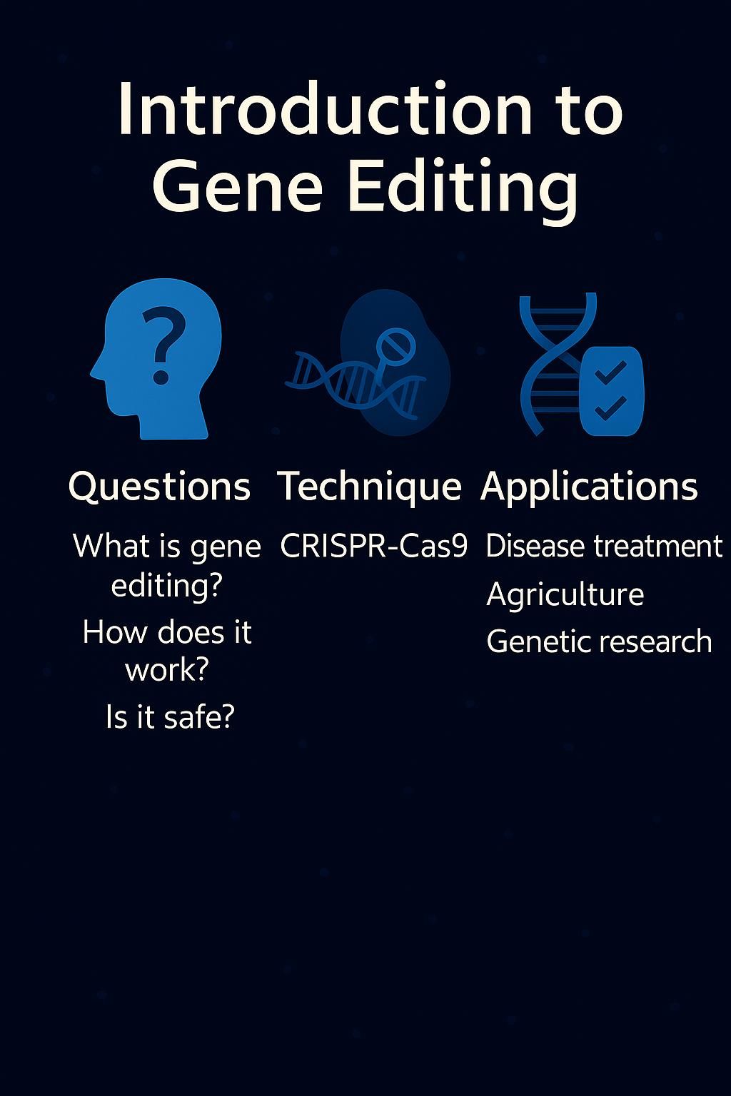 유전자 편집 기술 CRISPR-Cas9 구조와 작동 방식 시각 자료