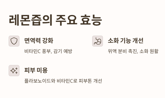 레몬즙 효능