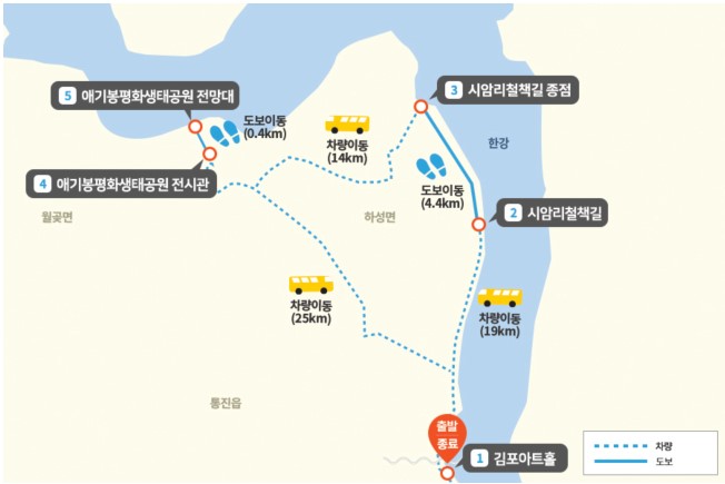 김포 한강하구 애기봉 세부 코스