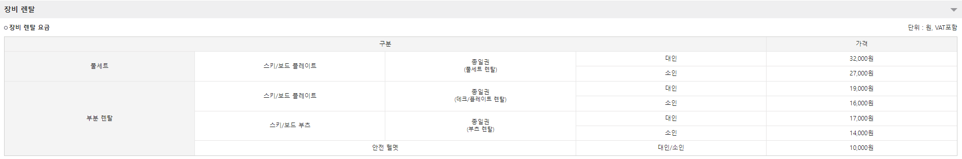 곤지암 스키장 요금표