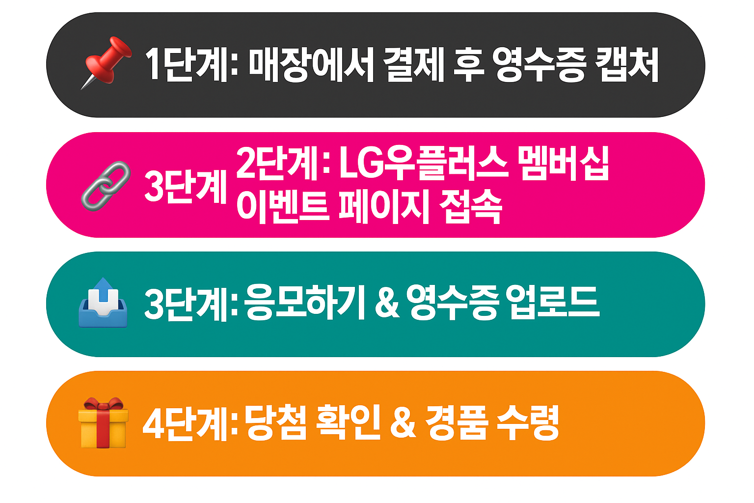 유플투쁠 &times; 컴포즈커피 이벤트 참여 방법