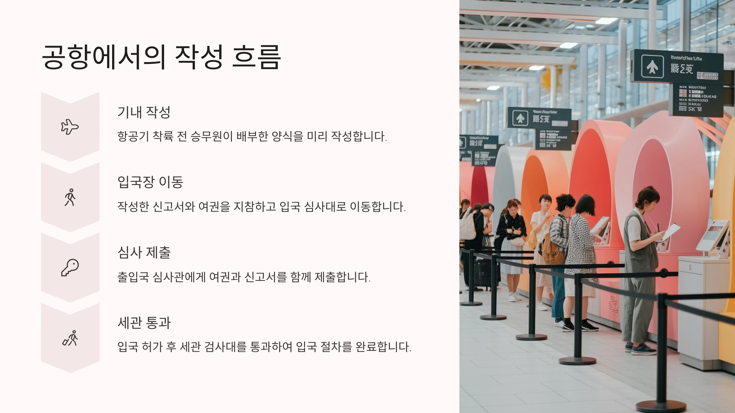 공항에서의 작성 흐름
