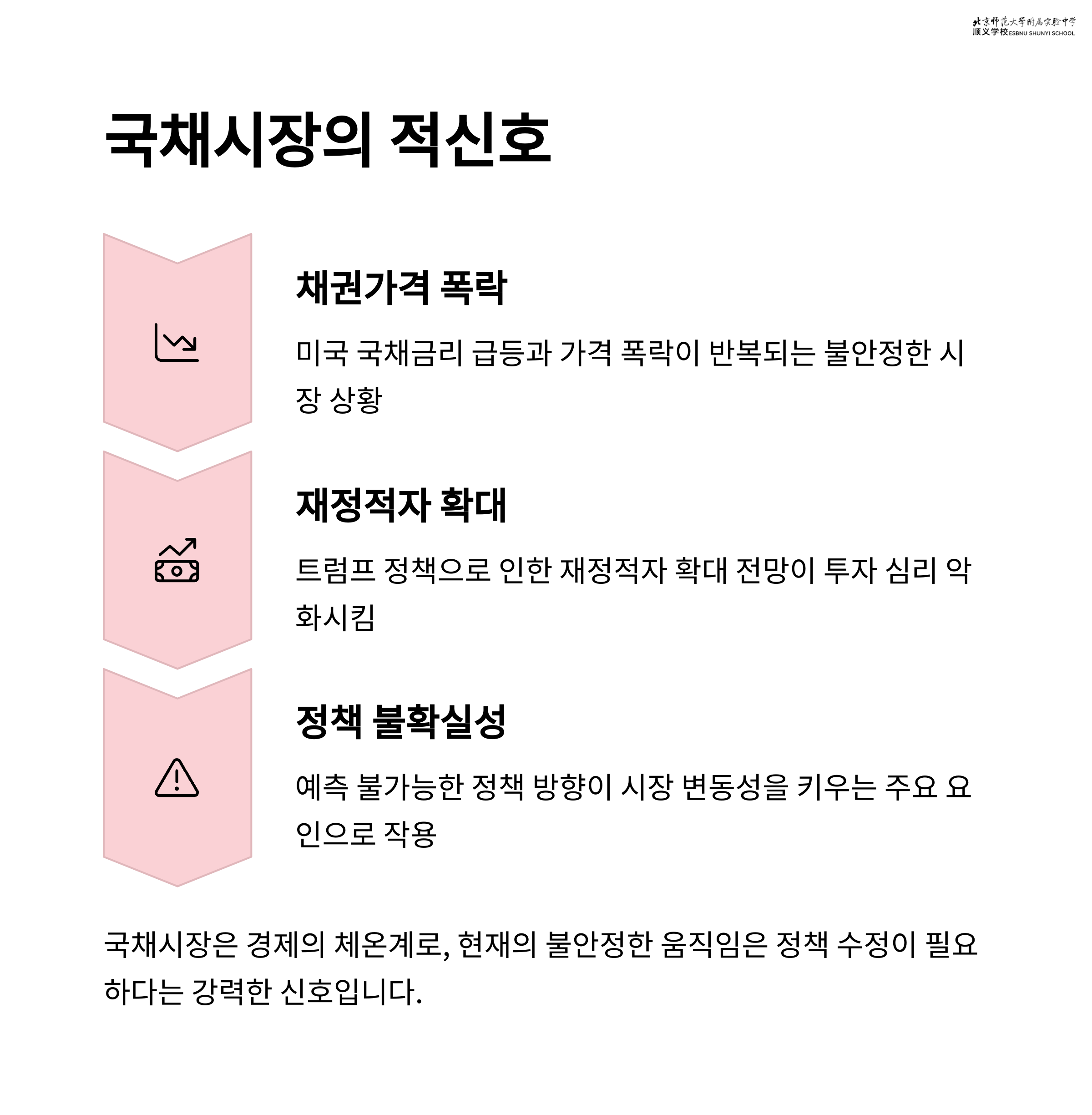 트럼프 정책이 글로벌 금융위기