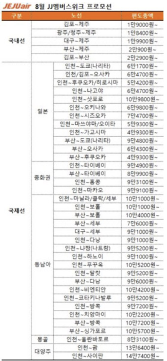 제주항공 특가