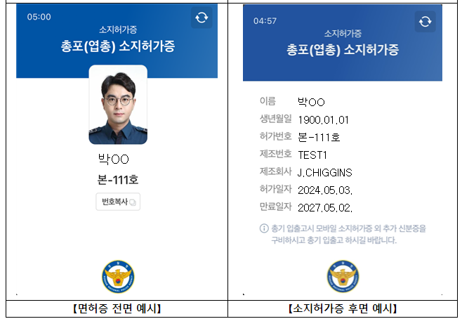 총포-소지-허가증