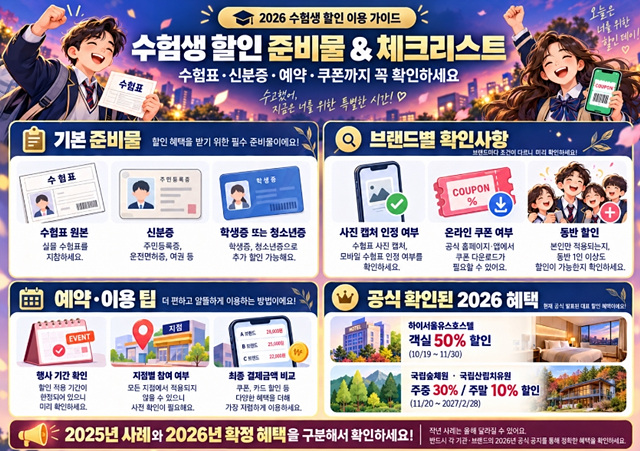 2026 수험생 할인 혜택 총정리