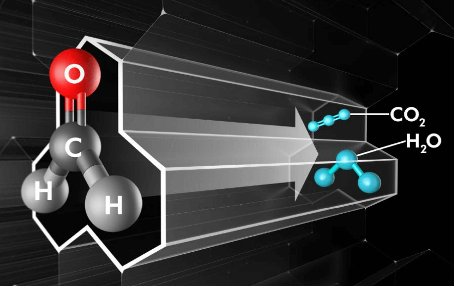 다이슨 공기청정기 포름알데히드 정화기능