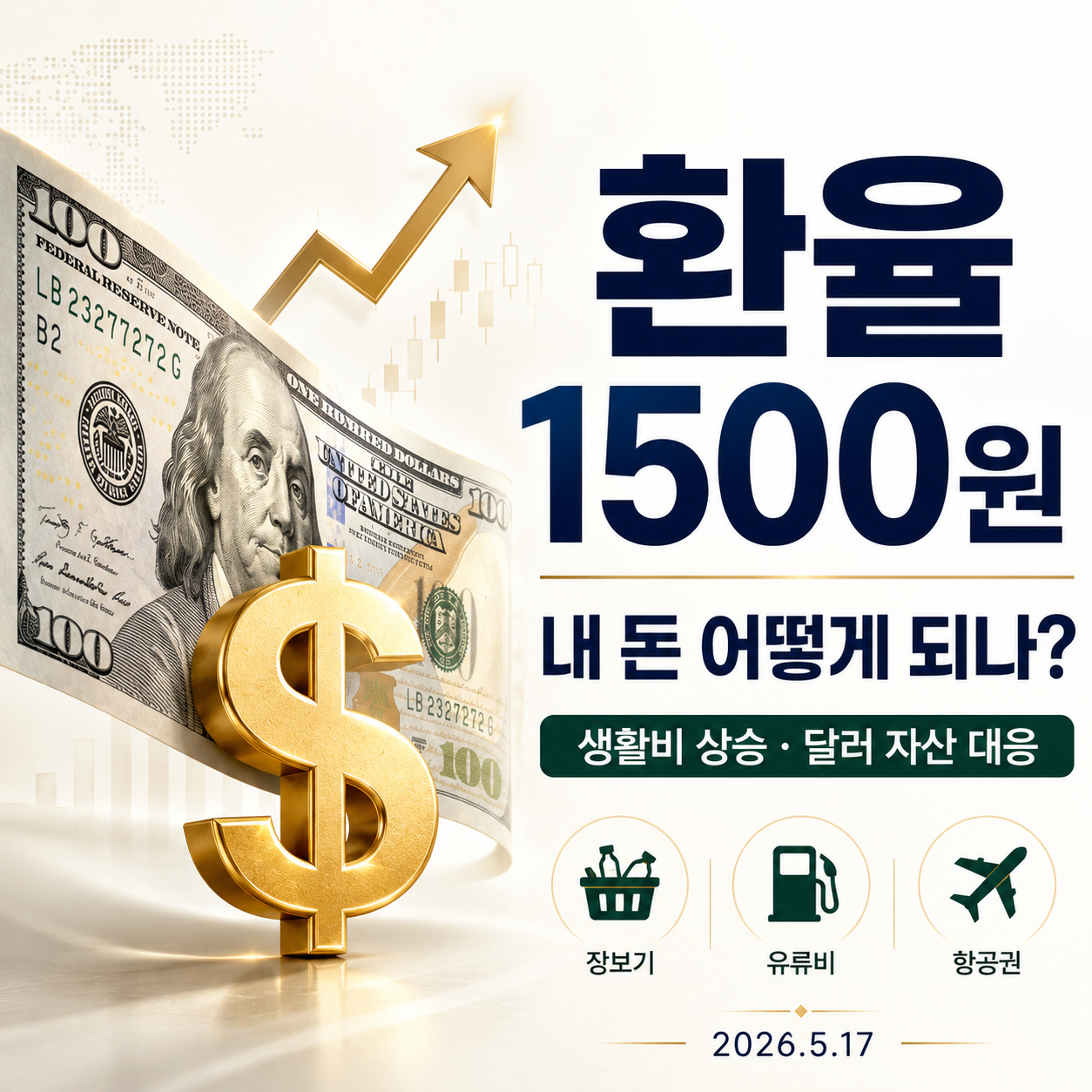 환율 1500원 2026 — 월급은 그대로인데 밥값·기름값·항공권이 다 올랐다, 지금 달러 없으면 얼마나 손해인가